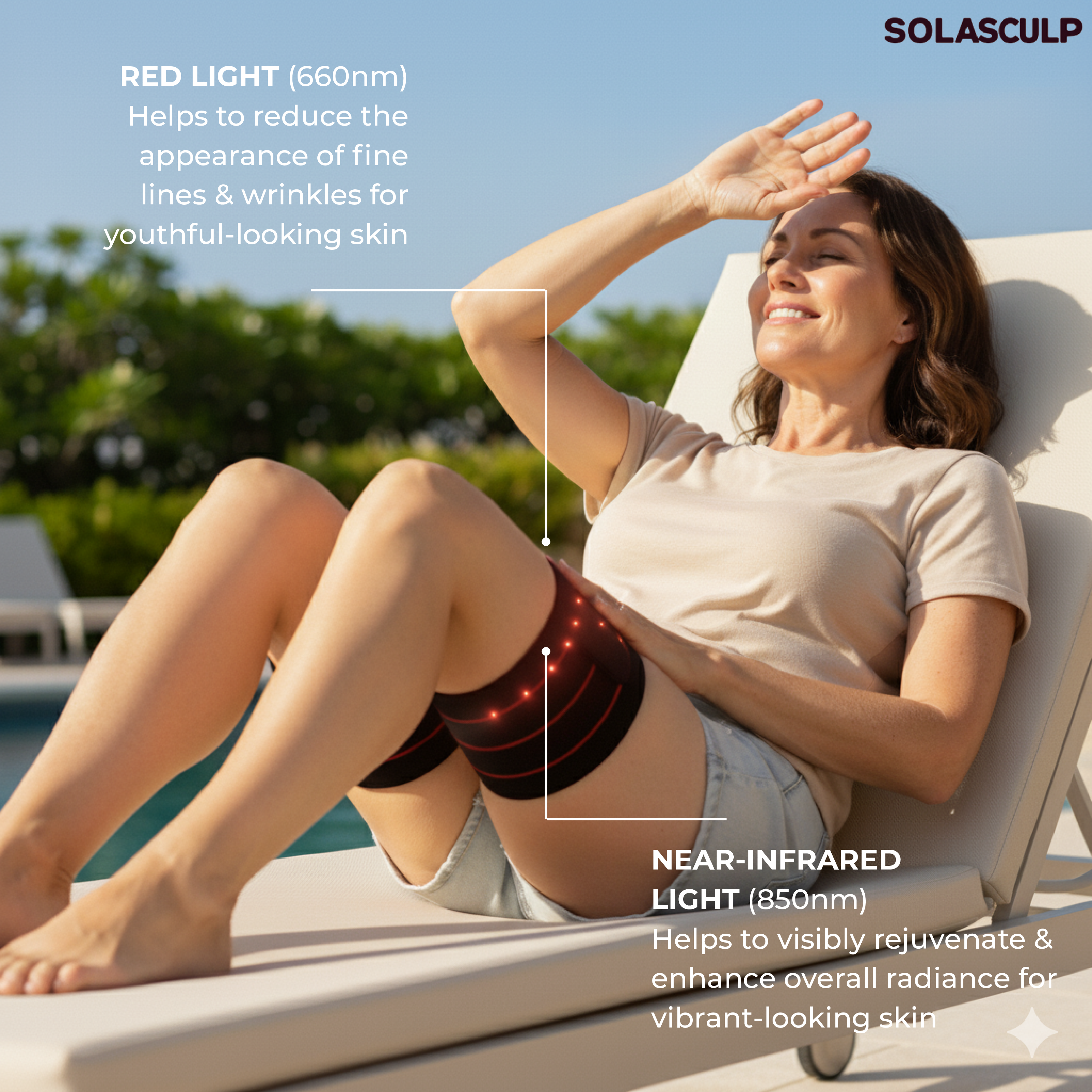 Solasculp™ ContourBand