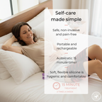 Solasculp™ ContourBand